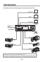 Предварительный просмотр 12 страницы Panasonic AV-HS04M4 Operating Instructions Manual