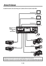 Предварительный просмотр 24 страницы Panasonic AV-HS04M4 Operating Instructions Manual