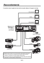 Предварительный просмотр 36 страницы Panasonic AV-HS04M4 Operating Instructions Manual