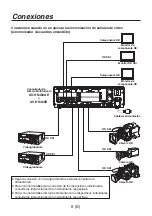 Предварительный просмотр 60 страницы Panasonic AV-HS04M4 Operating Instructions Manual