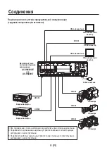 Предварительный просмотр 72 страницы Panasonic AV-HS04M4 Operating Instructions Manual