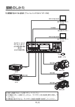 Предварительный просмотр 84 страницы Panasonic AV-HS04M4 Operating Instructions Manual