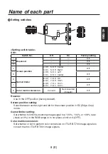 Preview for 9 page of Panasonic AV-HS04M7 Operating Instructions Manual