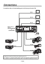 Предварительный просмотр 14 страницы Panasonic AV-HS04M7 Operating Instructions Manual