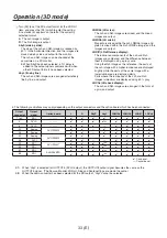 Предварительный просмотр 24 страницы Panasonic AV-HS04M7D Operating Instructions Manual