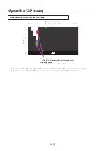 Предварительный просмотр 30 страницы Panasonic AV-HS04M7D Operating Instructions Manual