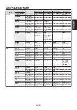 Предварительный просмотр 35 страницы Panasonic AV-HS04M7D Operating Instructions Manual