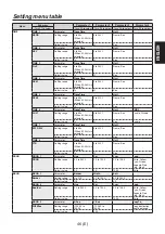 Предварительный просмотр 37 страницы Panasonic AV-HS04M7D Operating Instructions Manual