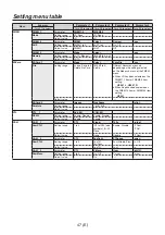 Предварительный просмотр 38 страницы Panasonic AV-HS04M7D Operating Instructions Manual