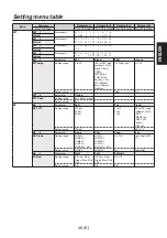 Предварительный просмотр 39 страницы Panasonic AV-HS04M7D Operating Instructions Manual