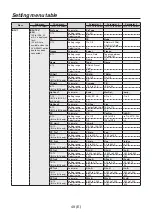 Предварительный просмотр 40 страницы Panasonic AV-HS04M7D Operating Instructions Manual