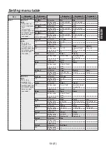 Предварительный просмотр 41 страницы Panasonic AV-HS04M7D Operating Instructions Manual