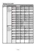 Предварительный просмотр 42 страницы Panasonic AV-HS04M7D Operating Instructions Manual