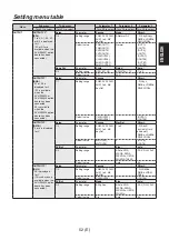 Предварительный просмотр 43 страницы Panasonic AV-HS04M7D Operating Instructions Manual