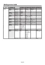 Предварительный просмотр 44 страницы Panasonic AV-HS04M7D Operating Instructions Manual