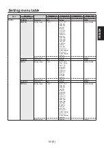 Предварительный просмотр 45 страницы Panasonic AV-HS04M7D Operating Instructions Manual