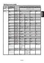 Предварительный просмотр 47 страницы Panasonic AV-HS04M7D Operating Instructions Manual