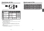 Предварительный просмотр 52 страницы Panasonic AV-HS04M7D Operating Instructions Manual