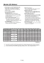 Предварительный просмотр 70 страницы Panasonic AV-HS04M7D Operating Instructions Manual