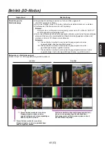 Предварительный просмотр 79 страницы Panasonic AV-HS04M7D Operating Instructions Manual