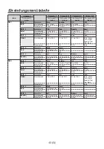 Предварительный просмотр 82 страницы Panasonic AV-HS04M7D Operating Instructions Manual