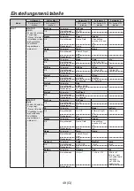 Предварительный просмотр 88 страницы Panasonic AV-HS04M7D Operating Instructions Manual