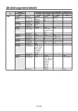 Предварительный просмотр 90 страницы Panasonic AV-HS04M7D Operating Instructions Manual