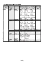 Предварительный просмотр 92 страницы Panasonic AV-HS04M7D Operating Instructions Manual