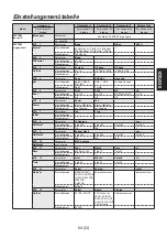 Предварительный просмотр 93 страницы Panasonic AV-HS04M7D Operating Instructions Manual