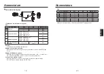 Предварительный просмотр 98 страницы Panasonic AV-HS04M7D Operating Instructions Manual