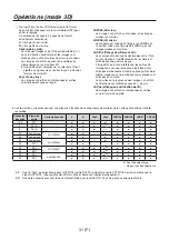 Предварительный просмотр 116 страницы Panasonic AV-HS04M7D Operating Instructions Manual