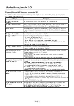 Предварительный просмотр 124 страницы Panasonic AV-HS04M7D Operating Instructions Manual