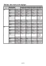 Предварительный просмотр 128 страницы Panasonic AV-HS04M7D Operating Instructions Manual