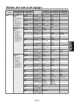 Предварительный просмотр 133 страницы Panasonic AV-HS04M7D Operating Instructions Manual