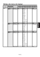 Предварительный просмотр 137 страницы Panasonic AV-HS04M7D Operating Instructions Manual