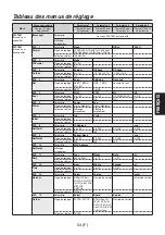 Предварительный просмотр 139 страницы Panasonic AV-HS04M7D Operating Instructions Manual