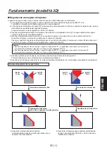 Предварительный просмотр 153 страницы Panasonic AV-HS04M7D Operating Instructions Manual