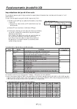 Предварительный просмотр 158 страницы Panasonic AV-HS04M7D Operating Instructions Manual