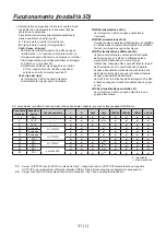 Предварительный просмотр 162 страницы Panasonic AV-HS04M7D Operating Instructions Manual