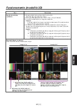 Предварительный просмотр 171 страницы Panasonic AV-HS04M7D Operating Instructions Manual