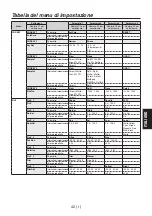 Предварительный просмотр 173 страницы Panasonic AV-HS04M7D Operating Instructions Manual