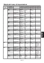 Предварительный просмотр 175 страницы Panasonic AV-HS04M7D Operating Instructions Manual