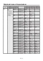 Предварительный просмотр 178 страницы Panasonic AV-HS04M7D Operating Instructions Manual