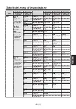 Предварительный просмотр 179 страницы Panasonic AV-HS04M7D Operating Instructions Manual