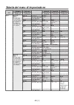 Предварительный просмотр 180 страницы Panasonic AV-HS04M7D Operating Instructions Manual