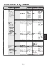 Предварительный просмотр 181 страницы Panasonic AV-HS04M7D Operating Instructions Manual