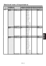 Предварительный просмотр 183 страницы Panasonic AV-HS04M7D Operating Instructions Manual