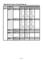 Предварительный просмотр 184 страницы Panasonic AV-HS04M7D Operating Instructions Manual