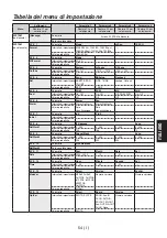 Предварительный просмотр 185 страницы Panasonic AV-HS04M7D Operating Instructions Manual