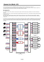 Предварительный просмотр 196 страницы Panasonic AV-HS04M7D Operating Instructions Manual